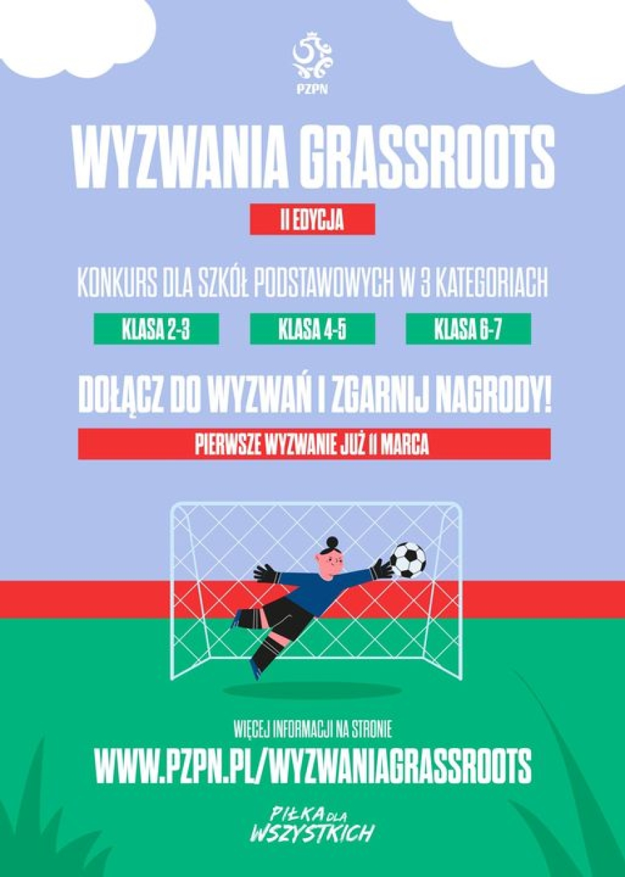 II edycja Wyzwań Grassroots