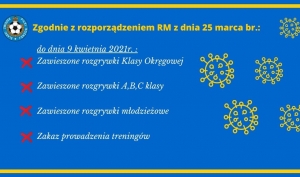 Informacja na temat rozgrywek i treningów od 27 marca do 9 kwietnia